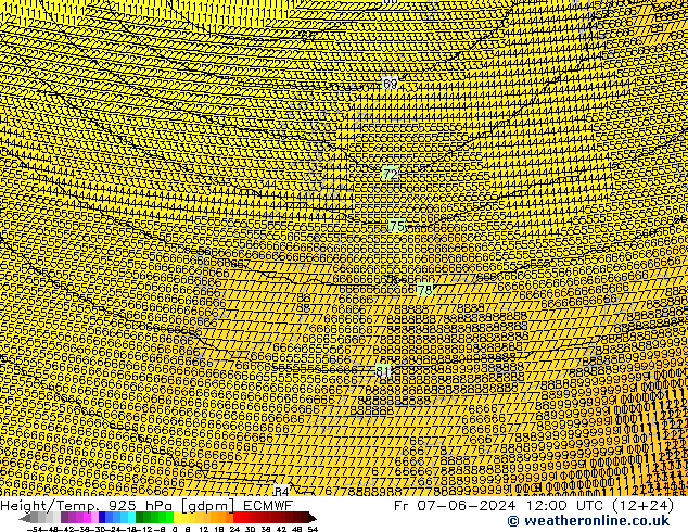 Hoogte/Temp. 925 hPa ECMWF vr 07.06.2024 12 UTC