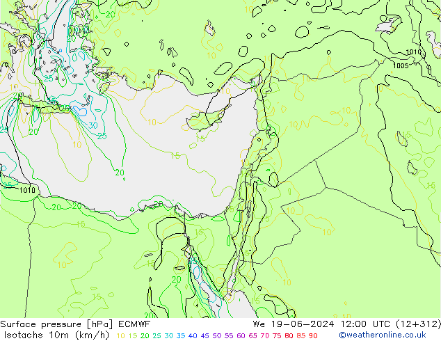 Eşrüzgar Hızları (km/sa) ECMWF Çar 19.06.2024 12 UTC