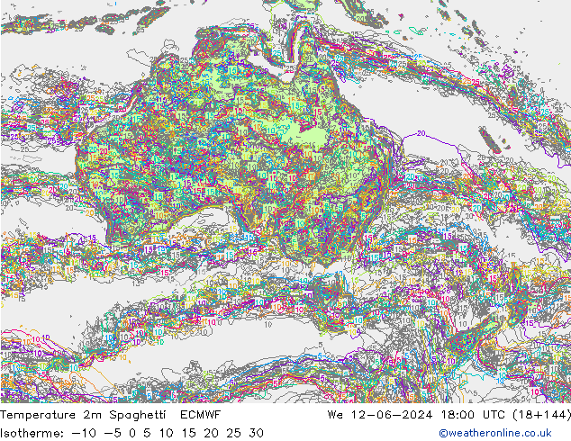 Temperatura 2m Spaghetti ECMWF Qua 12.06.2024 18 UTC