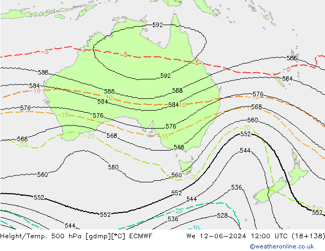 Height/Temp. 500 hPa ECMWF We 12.06.2024 12 UTC