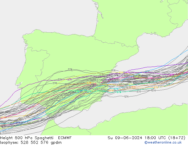 Height 500 hPa Spaghetti ECMWF Su 09.06.2024 18 UTC