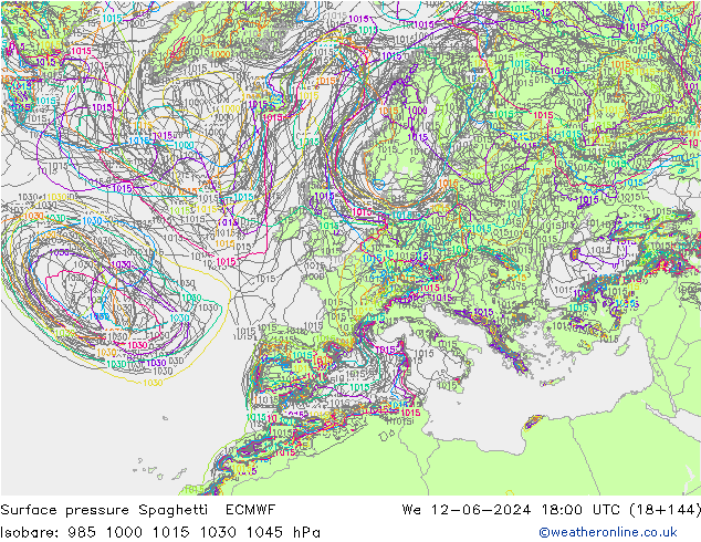 Luchtdruk op zeeniveau Spaghetti ECMWF wo 12.06.2024 18 UTC