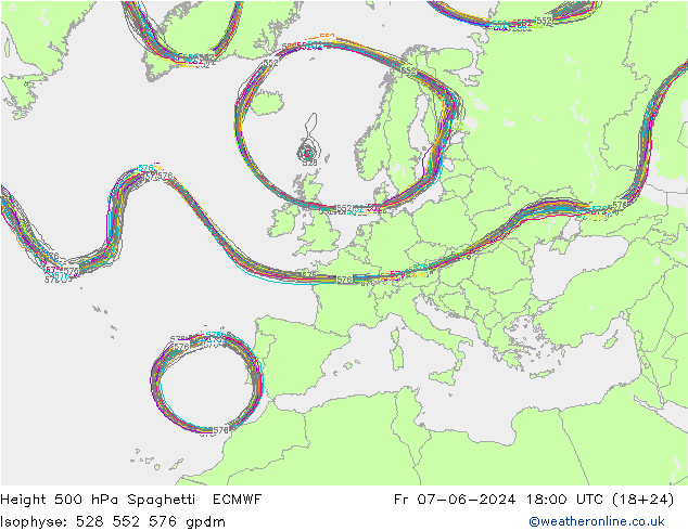 Height 500 hPa Spaghetti ECMWF Sex 07.06.2024 18 UTC