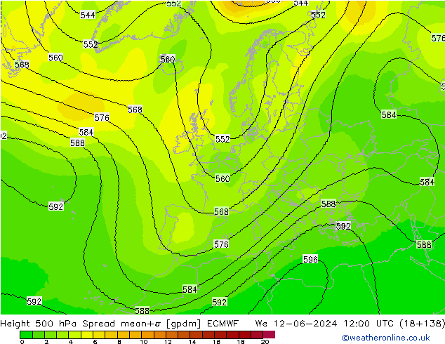 500 hPa Yüksekliği Spread ECMWF Çar 12.06.2024 12 UTC