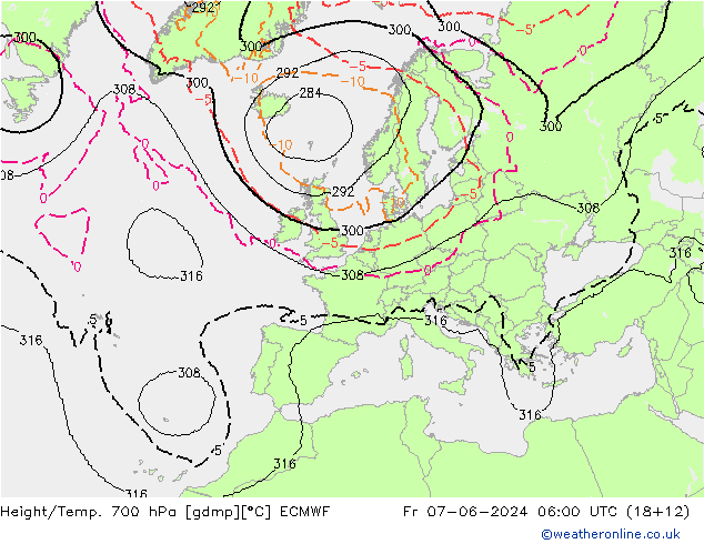 Height/Temp. 700 hPa ECMWF Fr 07.06.2024 06 UTC