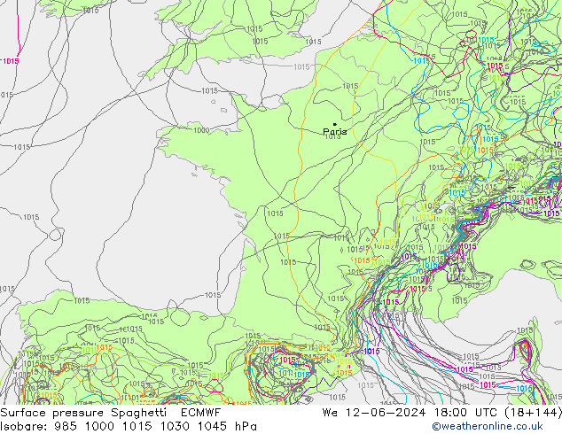 Yer basıncı Spaghetti ECMWF Çar 12.06.2024 18 UTC