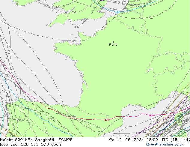 500 hPa Yüksekliği Spaghetti ECMWF Çar 12.06.2024 18 UTC