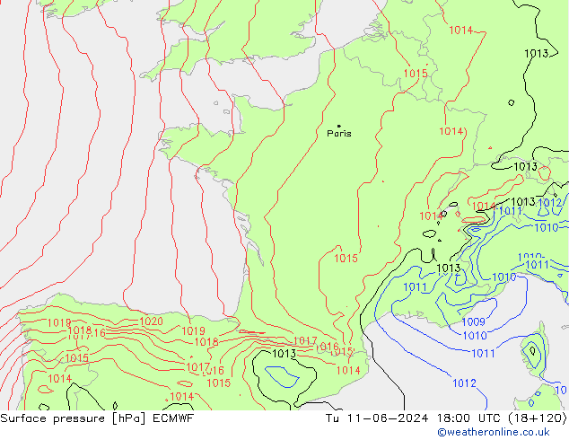 pressão do solo ECMWF Ter 11.06.2024 18 UTC