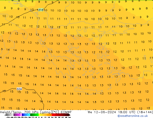 Geop./Temp. 700 hPa ECMWF mié 12.06.2024 18 UTC