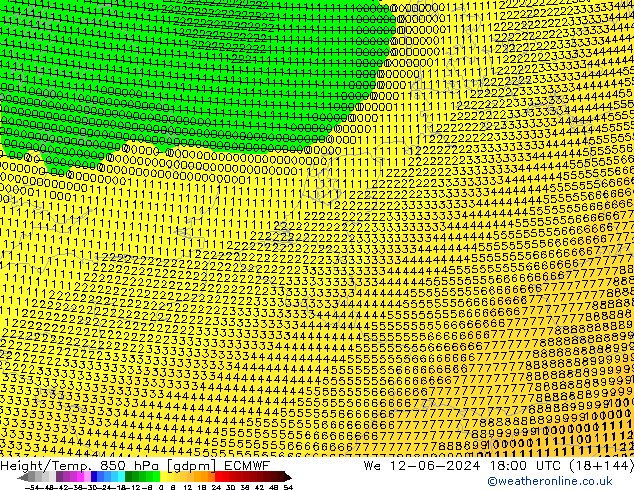 Height/Temp. 850 hPa ECMWF We 12.06.2024 18 UTC