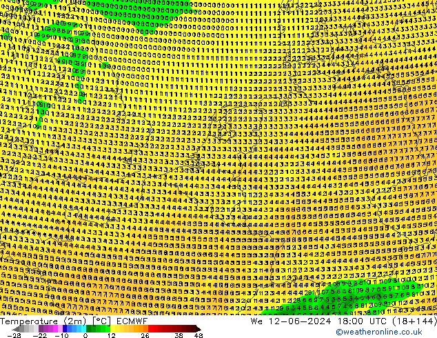 Temperatura (2m) ECMWF Qua 12.06.2024 18 UTC