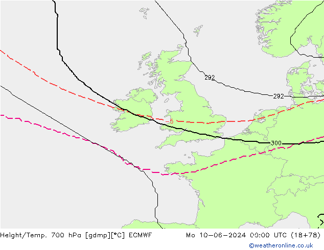 Yükseklik/Sıc. 700 hPa ECMWF Pzt 10.06.2024 00 UTC