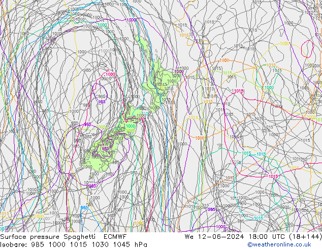 Luchtdruk op zeeniveau Spaghetti ECMWF wo 12.06.2024 18 UTC