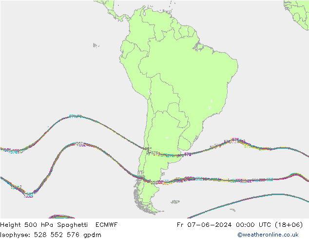 Height 500 hPa Spaghetti ECMWF ven 07.06.2024 00 UTC