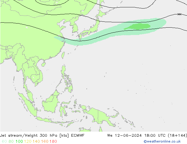 Jet stream/Height 300 hPa ECMWF We 12.06.2024 18 UTC