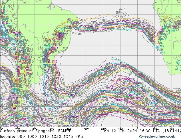 Atmosférický tlak Spaghetti ECMWF St 12.06.2024 18 UTC