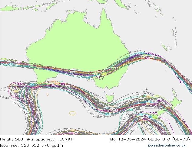 Height 500 гПа Spaghetti ECMWF пн 10.06.2024 06 UTC