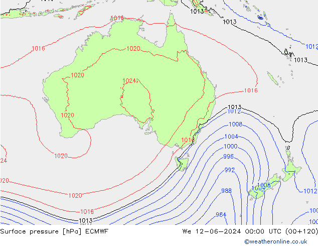 ciśnienie ECMWF śro. 12.06.2024 00 UTC