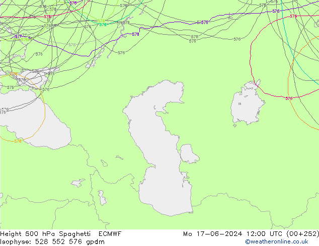 Height 500 hPa Spaghetti ECMWF pon. 17.06.2024 12 UTC