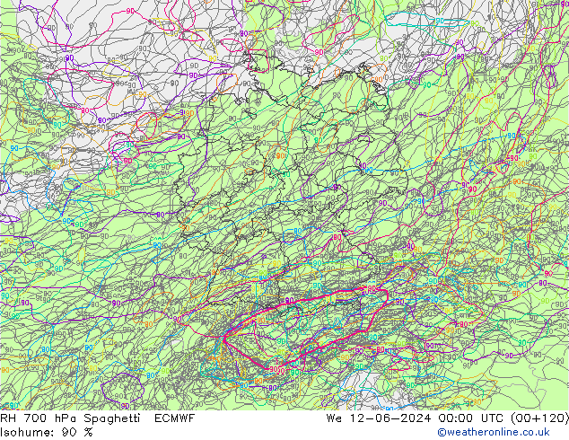 RH 700 hPa Spaghetti ECMWF We 12.06.2024 00 UTC