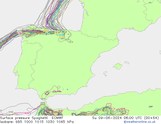 pressão do solo Spaghetti ECMWF Dom 09.06.2024 06 UTC