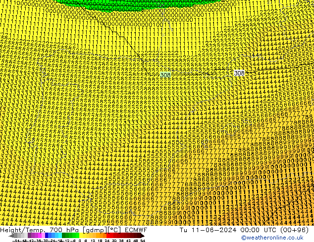 Height/Temp. 700 hPa ECMWF Tu 11.06.2024 00 UTC