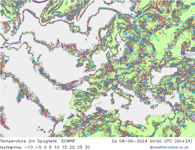 Temperatura 2m Spaghetti ECMWF Sáb 08.06.2024 00 UTC