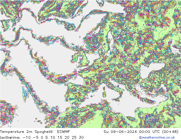 Sıcaklık Haritası 2m Spaghetti ECMWF Paz 09.06.2024 00 UTC