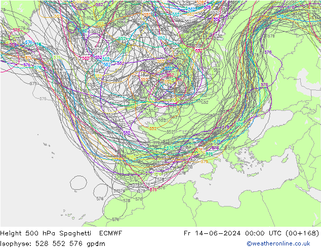 Height 500 hPa Spaghetti ECMWF Fr 14.06.2024 00 UTC