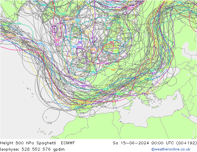 Height 500 гПа Spaghetti ECMWF сб 15.06.2024 00 UTC