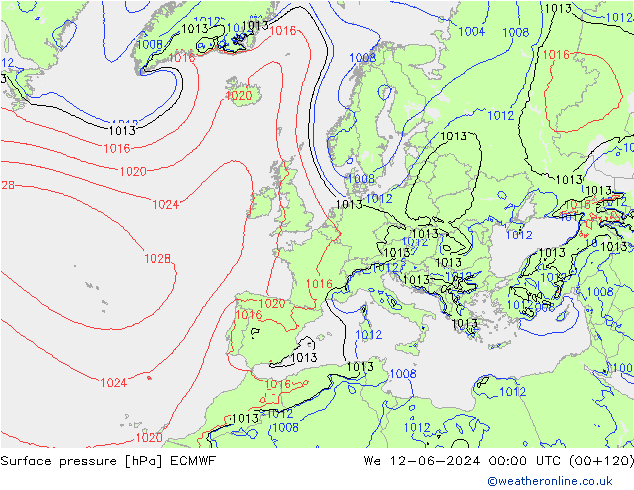 ciśnienie ECMWF śro. 12.06.2024 00 UTC