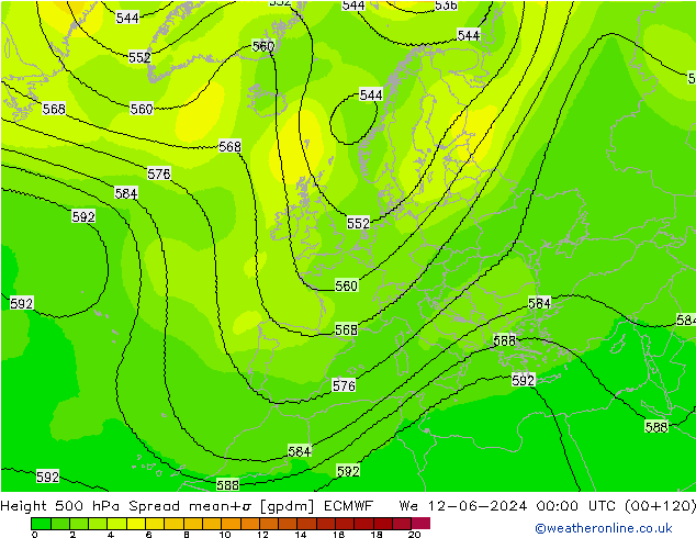 Hoogte 500 hPa Spread ECMWF wo 12.06.2024 00 UTC