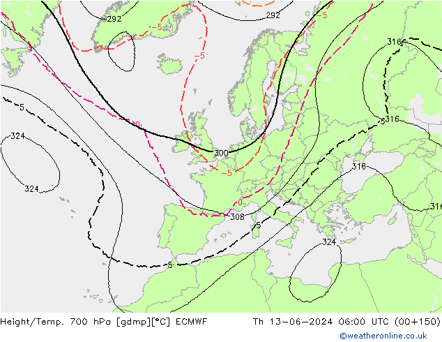 Height/Temp. 700 hPa ECMWF czw. 13.06.2024 06 UTC