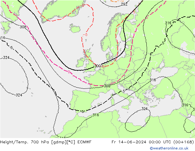 Yükseklik/Sıc. 700 hPa ECMWF Cu 14.06.2024 00 UTC