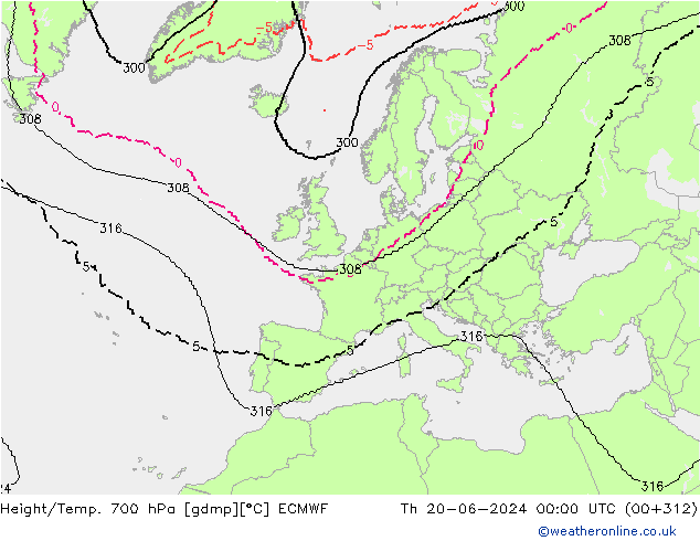 Height/Temp. 700 hPa ECMWF Qui 20.06.2024 00 UTC