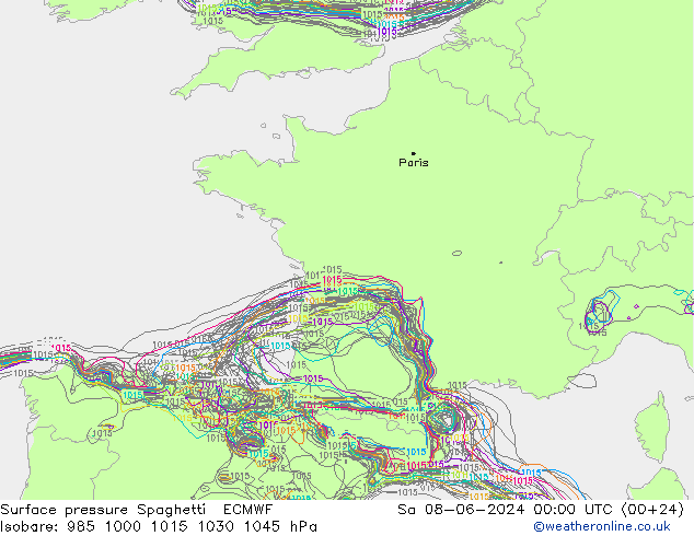 pressão do solo Spaghetti ECMWF Sáb 08.06.2024 00 UTC