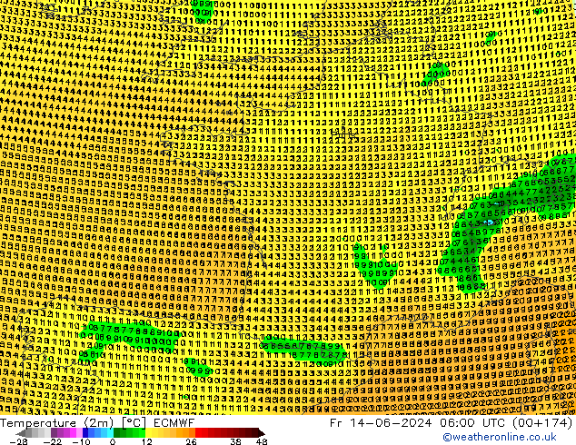 Temperatuurkaart (2m) ECMWF vr 14.06.2024 06 UTC