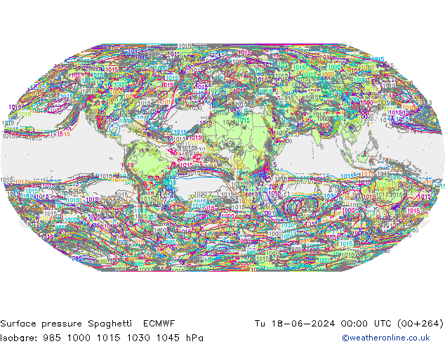 Luchtdruk op zeeniveau Spaghetti ECMWF di 18.06.2024 00 UTC