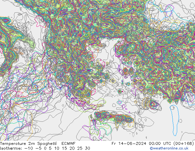 Temperature 2m Spaghetti ECMWF Fr 14.06.2024 00 UTC
