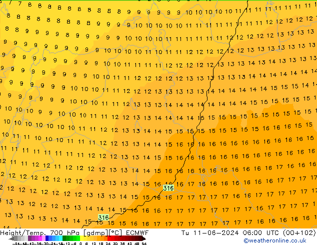 Height/Temp. 700 hPa ECMWF Tu 11.06.2024 06 UTC