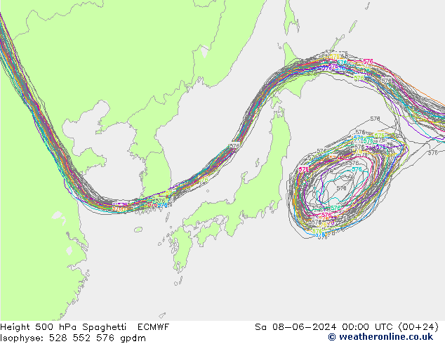 Height 500 hPa Spaghetti ECMWF So 08.06.2024 00 UTC