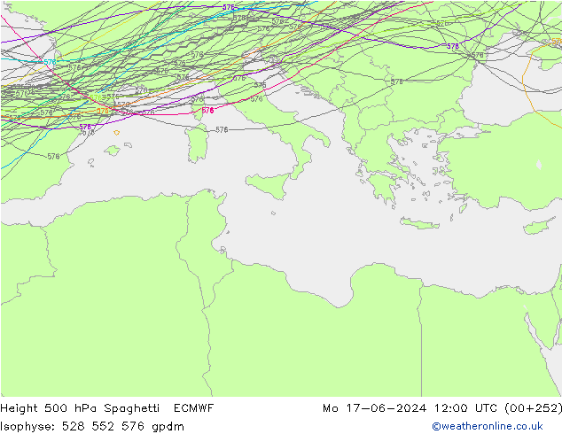 Geop. 500 hPa Spaghetti ECMWF lun 17.06.2024 12 UTC