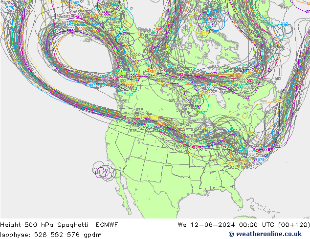 500 hPa Yüksekliği Spaghetti ECMWF Çar 12.06.2024 00 UTC