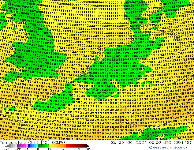 Temperature (2m) ECMWF Su 09.06.2024 00 UTC