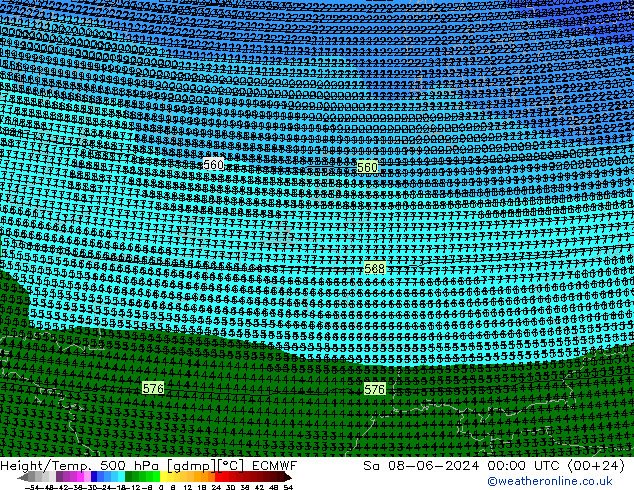 Height/Temp. 500 hPa ECMWF Sáb 08.06.2024 00 UTC