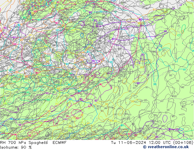 Humidité rel. 700 hPa Spaghetti ECMWF mar 11.06.2024 12 UTC