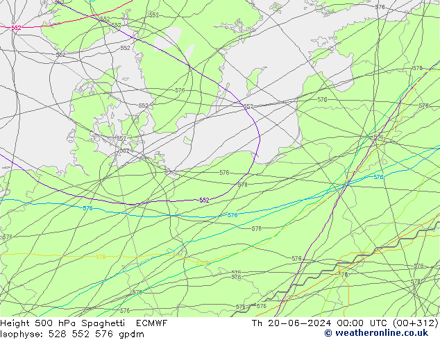 500 hPa Yüksekliği Spaghetti ECMWF Per 20.06.2024 00 UTC