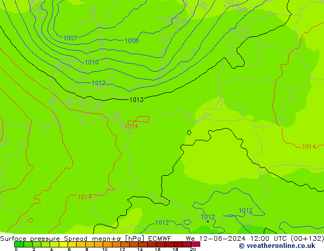 pressão do solo Spread ECMWF Qua 12.06.2024 12 UTC