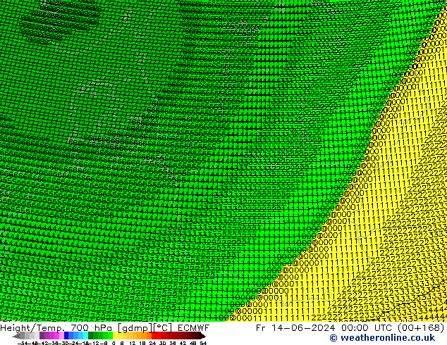 Géop./Temp. 700 hPa ECMWF ven 14.06.2024 00 UTC