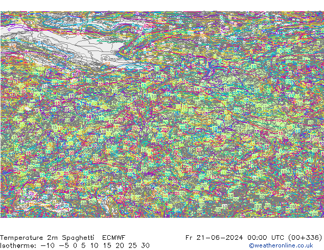 карта температуры Spaghetti ECMWF пт 21.06.2024 00 UTC